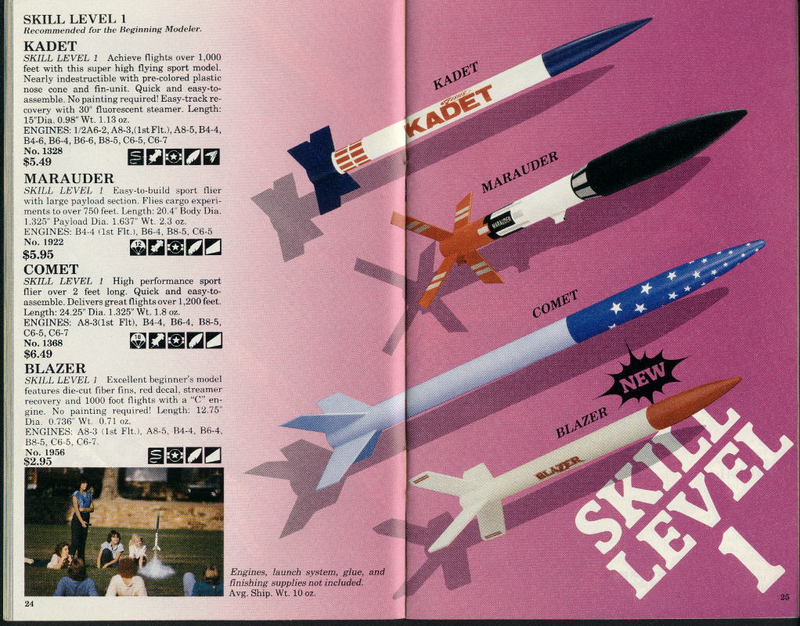 Illustration for article titled Head first into the model rocketry pool after 35 years away.